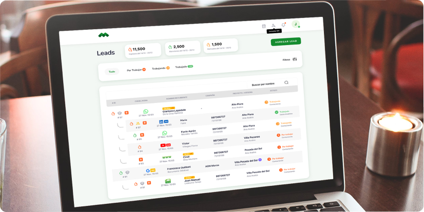 Inmobiliaria Menorca — Canal Online, CRM y leads