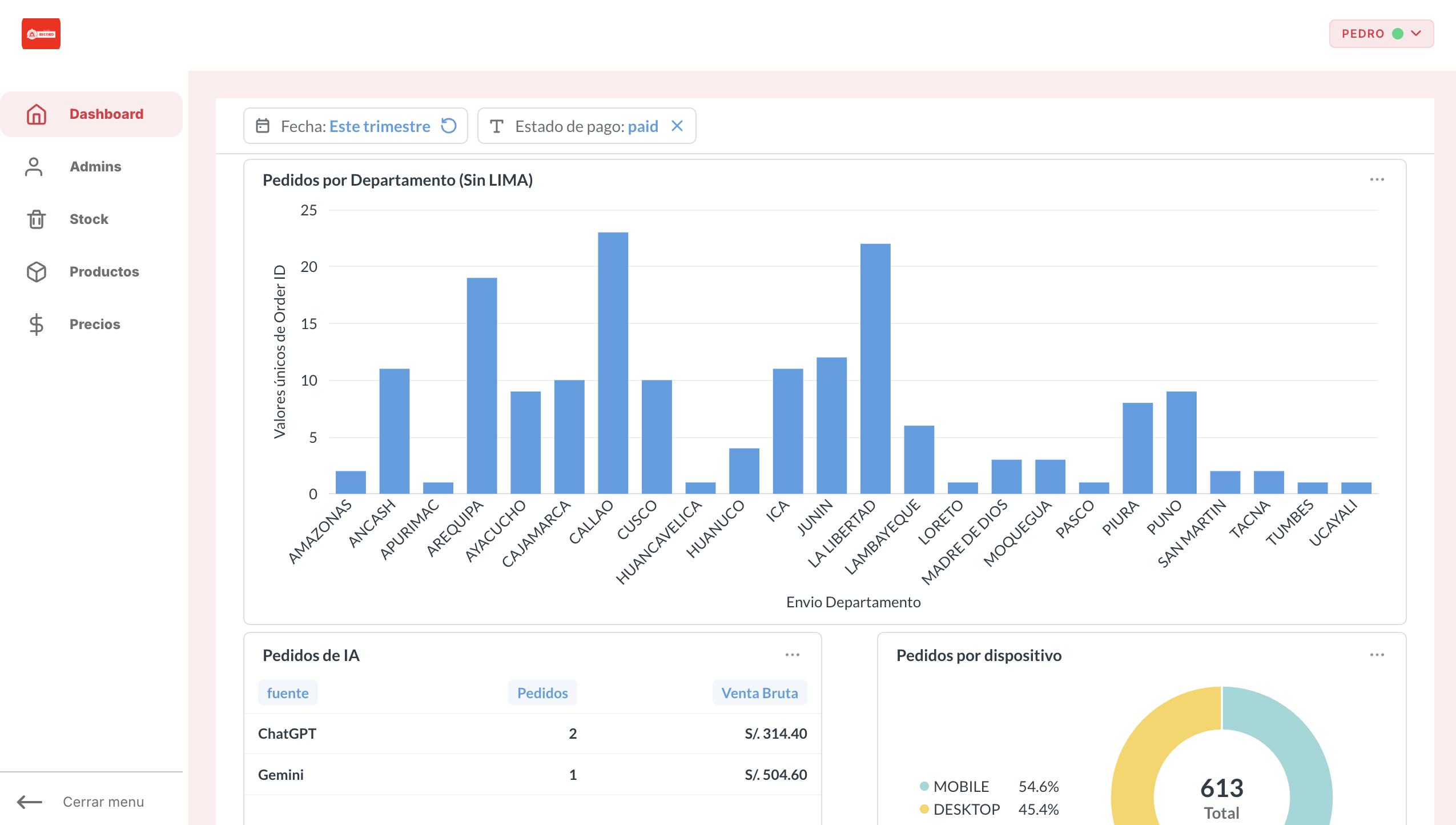 Record — sistema de facturación con SUNAT
