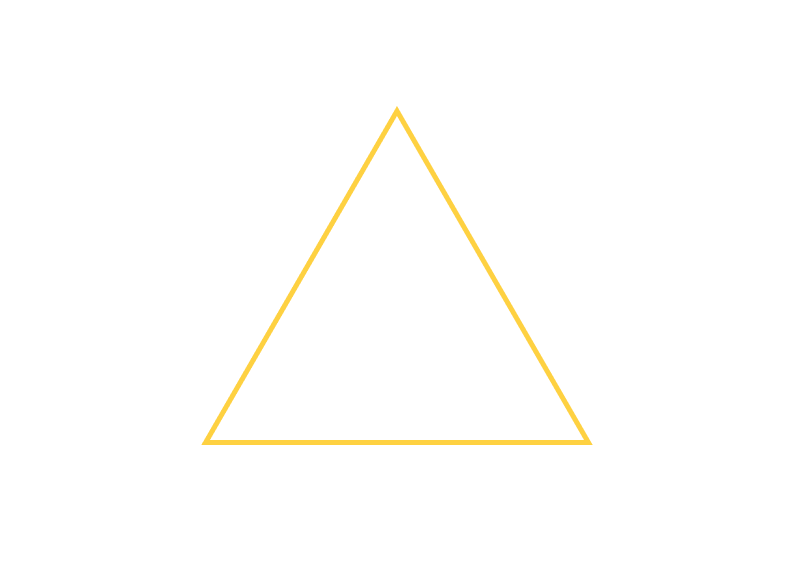 Triangulo de Calidad